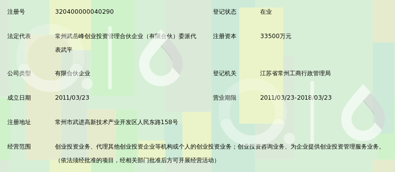 投资管理行业的变革与趋势